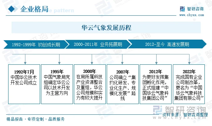 农业机械设备是现代农业发展的重要推动力，面对不断变化的市场需求和技术进步，选择合适的设备至关重要。本篇文章将详细介绍各种农业机械设备，并通过对比分析帮助您做出明智的选择。