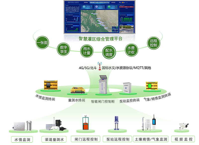 农业机械设备大全，轻松实现高效农业生产
