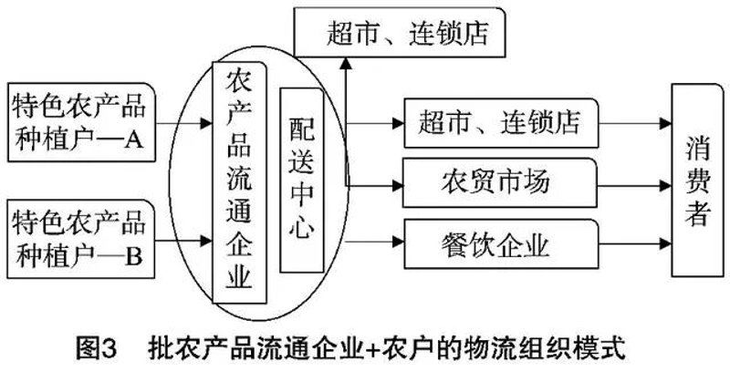农业机械设备大全：从播种到收割，全面解析