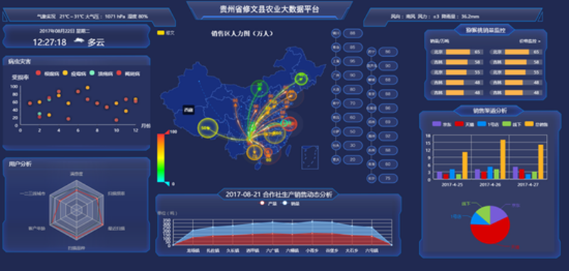 农业机械设备大全：选择适合的农机具