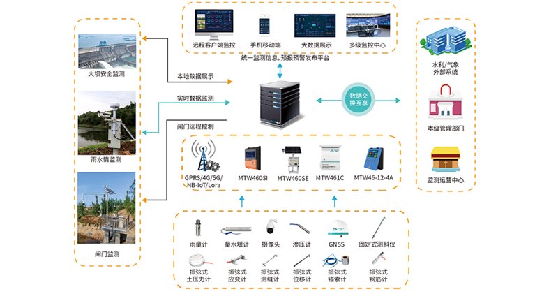 中医适宜技术如何在农业中大放异彩?