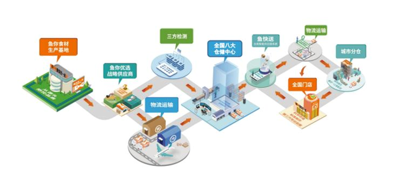 农业机械设备大全：您的农场必备工具
