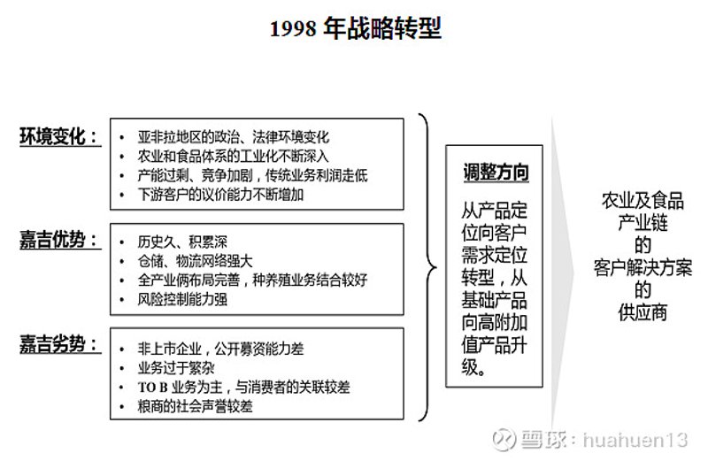 农业机械设备大全，让农民朋友轻松掌握！